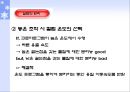 Gas chromatography에 의한 유기물의 정성분석 (기기분석) 20페이지
