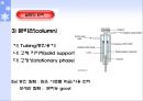 Gas chromatography에 의한 유기물의 정성분석 (기기분석) 27페이지