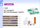 Gas chromatography에 의한 유기물의 정성분석 (기기분석) 33페이지