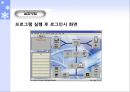 Gas chromatography에 의한 유기물의 정성분석 (기기분석) 36페이지