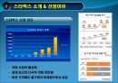 스타벅스의 오감마케팅 5페이지