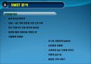 스타벅스의 오감마케팅 11페이지