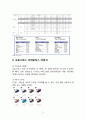 프로스펙스 기업분석과 SWOT분석및 프로스펙스 워킹화시장에서의 마케팅전략분석과 향후 새로운 전략제안,Segmentation (시장세분화)
 9페이지