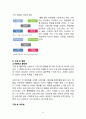 프로스펙스 기업분석과 SWOT분석및 프로스펙스 워킹화시장에서의 마케팅전략분석과 향후 새로운 전략제안,Segmentation (시장세분화)
 15페이지