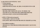 제품관리와 제품수명주기 15페이지