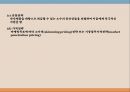 제품관리와 제품수명주기 24페이지