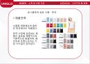 유니클로Uniqlo 글로벌전략 성공사례연구  PPT ( 유니클로 기업분석과 글로벌전략 분석및 성공사례연구와 유니클로 미래방향연구) 20페이지