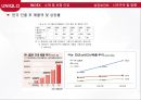 유니클로Uniqlo 글로벌전략 성공사례연구  PPT ( 유니클로 기업분석과 글로벌전략 분석및 성공사례연구와 유니클로 미래방향연구) 22페이지