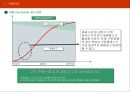쿠킹클래스 기획안(전략적 마케팅 광고) 5페이지