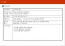 쿠킹클래스 기획안(전략적 마케팅 광고) 19페이지