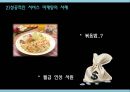 애슐리 기업분석과 성공요인분석및 애슐리 서비스마케팅 사례분석과 향후전략제안  PPT 11페이지