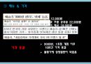 애슐리 기업분석과 성공요인분석및 애슐리 서비스마케팅 사례분석과 향후전략제안  PPT 18페이지