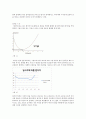 프리즘의 굴절률 측정 7페이지