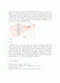 렌즈의 법칙 11페이지