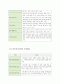  아동시설보호사업의 개념,시설보호의 요청분야,보호대상아동,아동복지시설의 종류,시설보호사업의 문제점 및 과제, 6페이지