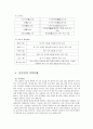 중국의 식문화 16페이지