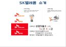 SKT (SK텔레콤) 기업분석과 SKT 마케팅 SWOT,STP,4P전략분석과 SKT 문제점과 해결방안제안 PPT 4페이지