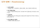 SKT (SK텔레콤) 기업분석과 SKT 마케팅 SWOT,STP,4P전략분석과 SKT 문제점과 해결방안제안 PPT 13페이지