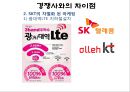 SKT (SK텔레콤) 기업분석과 SKT 마케팅 SWOT,STP,4P전략분석과 SKT 문제점과 해결방안제안 PPT 21페이지