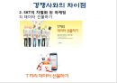 SKT (SK텔레콤) 기업분석과 SKT 마케팅 SWOT,STP,4P전략분석과 SKT 문제점과 해결방안제안 PPT 24페이지