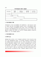 자유무역협정(FTA)의 의의(개념정의), FTA현황, 종류, 효과, 우리나라(한국)의 자유무역협정(FTA) 4페이지