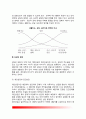 [상담] 상담의 개념(정의), 분류(유형), 목표, 기본조건 4페이지