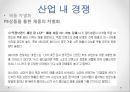 ABC마트 기업企業분석과 SWOT분석및 ABC마트 마케팅 4P,차별화,경쟁우위전략및 성공요인연구 PPT 21페이지