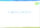 ABC마트 기업企業분석과 SWOT분석및 ABC마트 마케팅 4P,차별화,경쟁우위전략및 성공요인연구 PPT 35페이지