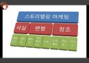 스토리텔링story telling 마케팅 사례 8페이지