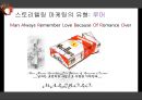 스토리텔링story telling 마케팅 사례 14페이지