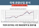 [여행사旅行社 창업 사업계획서] 개인 맞춤여행 서비스제공 여행사 창업 사업계획서 17페이지