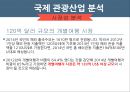 [여행사旅行社 창업 사업계획서] 개인 맞춤여행 서비스제공 여행사 창업 사업계획서 23페이지
