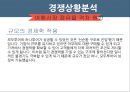 [여행사旅行社 창업 사업계획서] 개인 맞춤여행 서비스제공 여행사 창업 사업계획서 28페이지