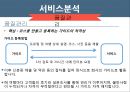 [여행사旅行社 창업 사업계획서] 개인 맞춤여행 서비스제공 여행사 창업 사업계획서 36페이지
