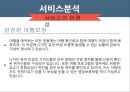 [여행사旅行社 창업 사업계획서] 개인 맞춤여행 서비스제공 여행사 창업 사업계획서 38페이지