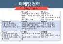 [여행사旅行社 창업 사업계획서] 개인 맞춤여행 서비스제공 여행사 창업 사업계획서 44페이지