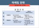 [여행사旅行社 창업 사업계획서] 개인 맞춤여행 서비스제공 여행사 창업 사업계획서 45페이지