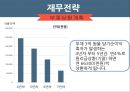 [여행사旅行社 창업 사업계획서] 개인 맞춤여행 서비스제공 여행사 창업 사업계획서 52페이지