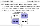 지속가능경영과 지속경영사례 15페이지