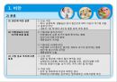 비만의 분류와 비만의 치료법 6페이지