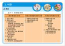 비만의 분류와 비만의 치료법 7페이지