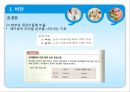 비만의 분류와 비만의 치료법 11페이지
