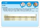 비만의 분류와 비만의 치료법 12페이지