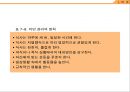 비만의 분류와 비만의 치료법 27페이지