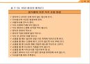 비만의 분류와 비만의 치료법 44페이지