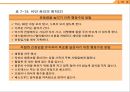 비만의 분류와 비만의 치료법 46페이지