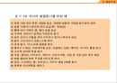 비만의 분류와 비만의 치료법 59페이지