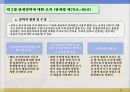 탄력관세의 종류와 관세의 양허 37페이지
