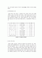 [2015 생활속의경제] 1. 위안/달러 흐름 그래프 주목할만한 내용, 위안화평가절하 2. 중국 위안화평가절하 배경, 위안화평가절하 영향 3. 위안화평가절하가 우리나라에 미치는 영향에 대해 논하시오 9페이지