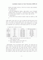Quantitative Analysis by Flame Photometer (예비보고서) 3페이지